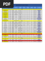 Relacion Personal Actualizada Tecnomin Data