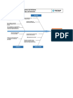 Plantilla Xls Diagrama de Ishikawa