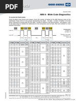 ABS 6 - Blink Code Diagnostics: To Access The Fault Codes