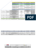 Plan de Trabajo y Cronograma 2019 0