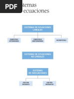 4eso B Soluciones Tema05