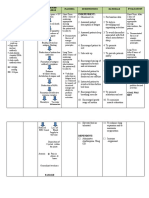 Ncp-For-Sle-Fatigue-And-Pain EDITED