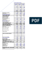 Stanley Gibbons Group PLC