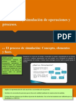 UNIDAD 6 Modelación y Simulación de Operaciones y Procesos.