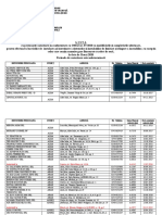 Lista Atestate Limitare Incendii PDF