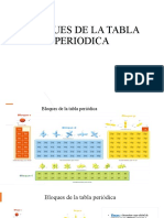 Bloques de La Tabla Periodica