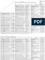 Anexo N.° 7 - Postulantes Accesitarios PDF