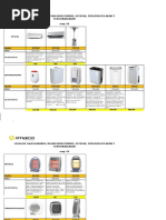 Catalogo de Productos Imaco 2020