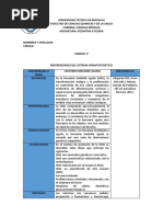 Fichas Leucemia Mieloide