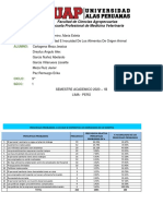 Diagrama Pareto