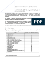 Codificación de Disposiciones Normalizadas de Instalaciones PDF