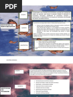 Cuadro Sinoptico Estudio de Tiempo y Movimiento