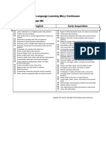 New To English Early Acquisition: English Language Learning (ELL) Continuum Year 3 Beginner Stage (B)