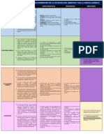 Principales Corrientes de La Filosofía Del Derecho y de La Ciencia Jurídica