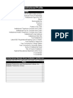 CHED Form A1: Institutional Profile: Data Items