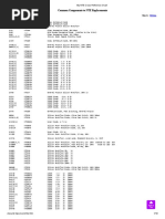 My NTE Cross Reference Chart PDF