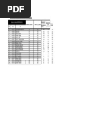 College of Science and Technology: Bachelors in Architecture FOURTH YEAR (SEM-1)