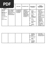 Drug Study Form