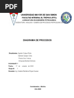 Diagrama de La Obtención de Formaldehido