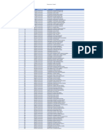 Resultados Del Sorteo de La Línea Procrear Construcción