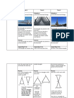 Guided Generalization Essential Text 1 Text 2 Text 3: Situation 1: Situation 2: Situation 3