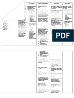 NCP For RS-HF (Cor Pulmonale