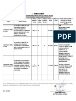 Aval Peru-Formato Experiencia