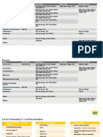 Device Insurance: Products Active Channels Not-Yet Active Active Systems Not-Yet Active System