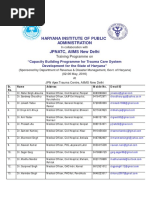 Haryana Institute of Public Administration Jpnatc, Aiims New Delhi