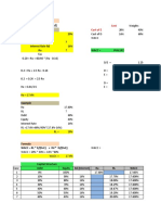 Capital Structure For SFAD