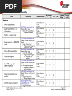 DXC 700 AU Competency Checklist