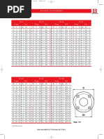 PN6 PN 10 PN 16 Flange Bolt Flange Bolt Flange Bolt PN 25 Flange Bolt