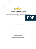 Cuadro Comparativo Sobre Semejanzas y Diferencias de Los Modelos de Gestion