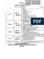 Triage Ismocol