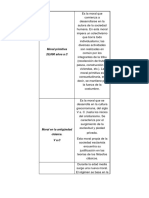 Cuadro Comparativo de La Moral