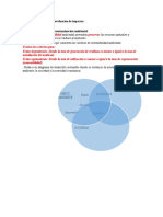 Conceptos y Ejercicios de Evaluación de Impactos