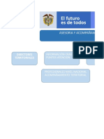 Asesoria Y Acompañamiento Territorial: Directores Territoriales