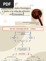 Mapa Conceptual Daño Moral