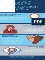 Infografia Investigación Educativa