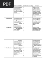 Final Historical Skills Guided Notes 1