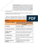 Informe Auditoria Sena