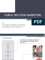 PUBLIC RELATION MARKETING Fix