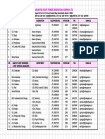 Maharashtra State Power Generation Company LTD.: SR. Name of Directors Designation Telephone Nos. Intercom FAX E-Mail Id