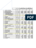 Estimate and S Curve - PRACTICE FILES (Abe Ref)