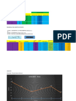 Calculos de Divergente Imprimir