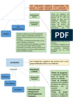 Mapas Conceptuales Alcholes Aldehidos y Cetonas