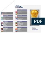 Coupe Du Monde Football 2010