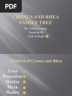 Cronus and Rhea Family Tree