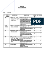 Kisi-Kisi Soal Penilaian Akhir Semester