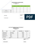 Daftar Honor Contoh